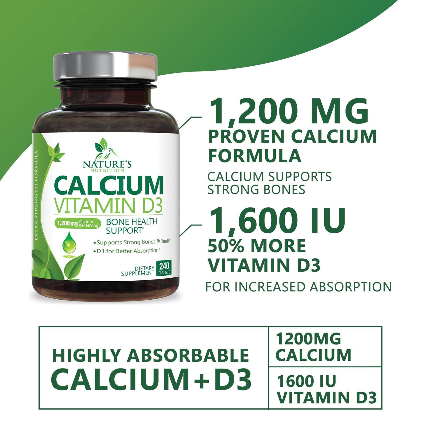 Calcium 1200 mg with Vitamin D3 (1600 IU) – 240 Tablets | USA Bottled | Bone & Immune Health