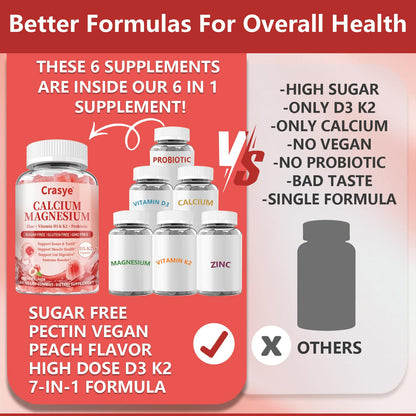 Calcium 1200mg Gummies with Magnesium, Zinc, D3 & K2 – Probiotic Calcium Citrate, Sugar Free | 60 Gummies