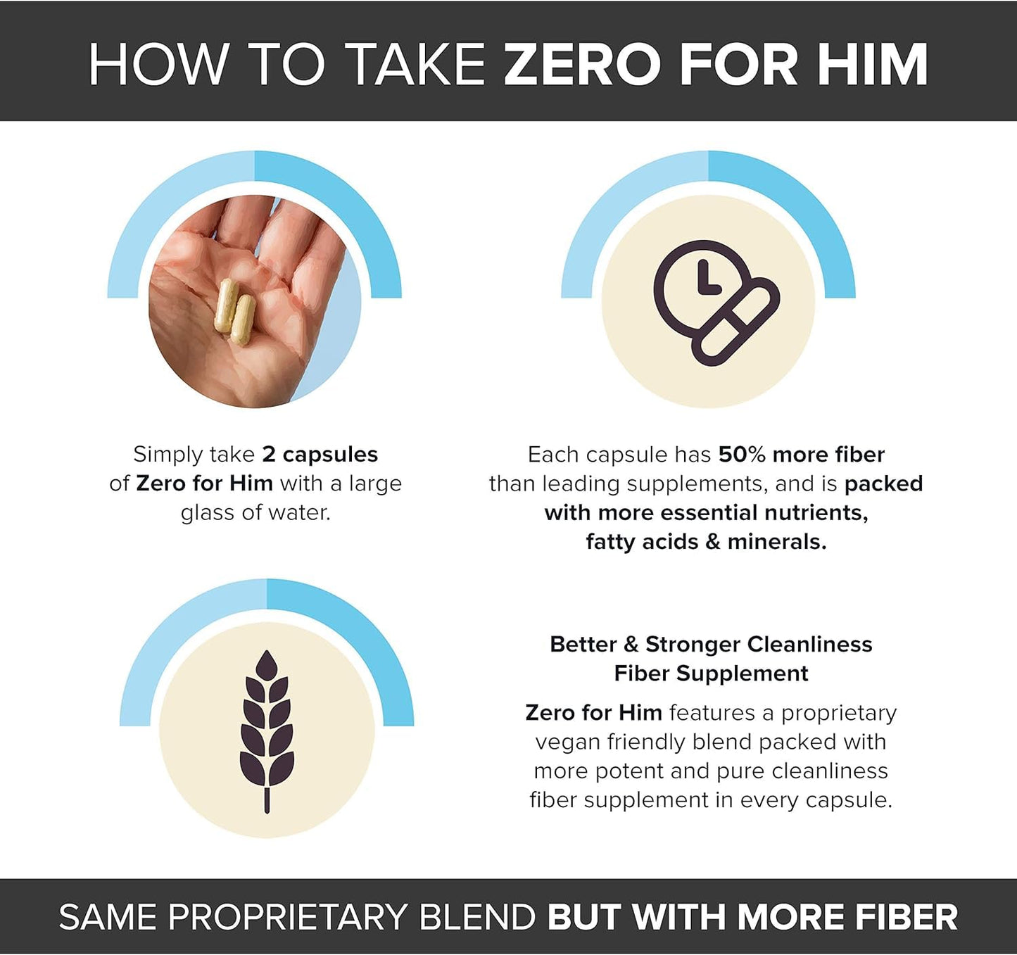 California Basics Extra Strength Fiber for Men – 150 Count | Vegan Psyllium Husk, Chia & Flaxseed