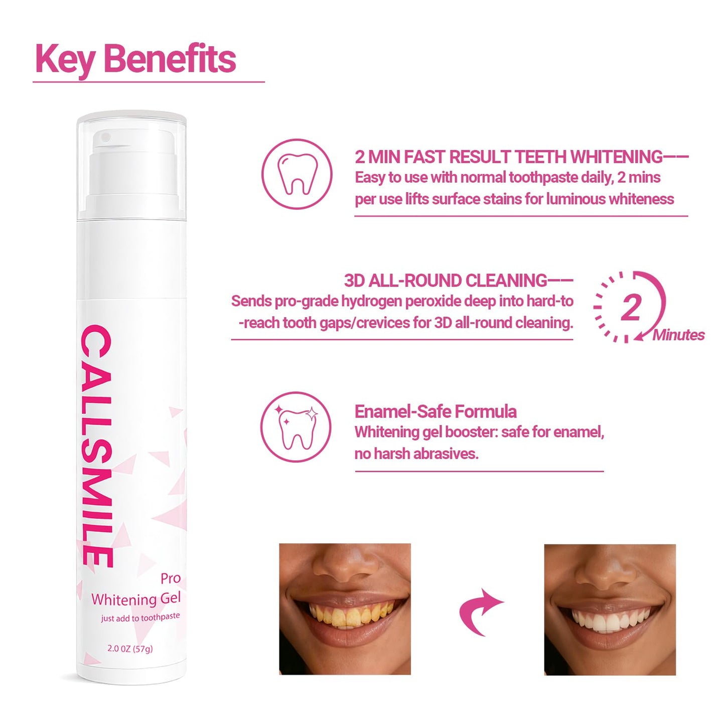 CALLSMILE Teeth Whitening Gel – Professional Strength Hydrogen Peroxide, 2 oz