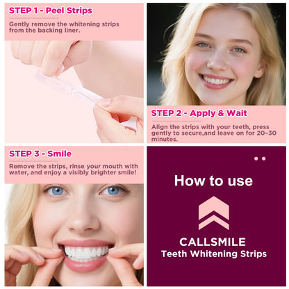 CALLSMILE Teeth Whitening Strips – Sensitive Teeth, Mint, 28 Strips (14 Days)