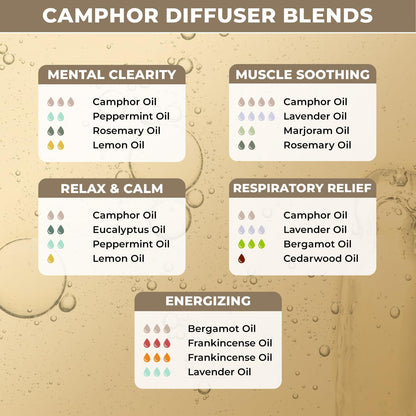 100% Plant Based Organic Camphor Essential Oil - Pure & Steam Distilled