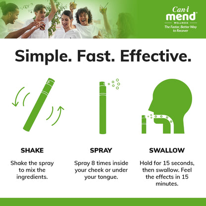 Can-i Mend Post-Party Recovery Vitamin Spray – Fast-Acting Morning Remedy, 30 Servings
