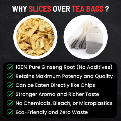 Canadian Vita Ginseng Root Slices – Premium Ontario Dried Ginseng for Tea & Energy