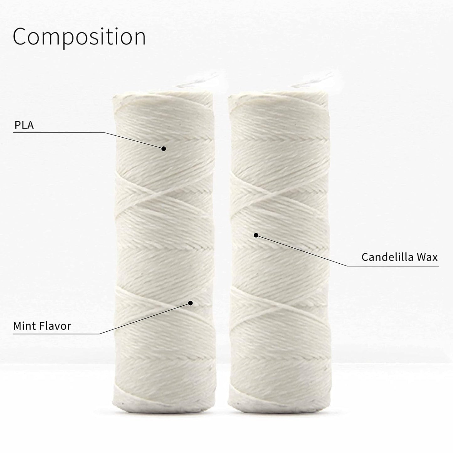 Vegan Refill Dental Floss | 2 x 55 Yards | Plastic Free, Zero Waste | Bambaw Mint