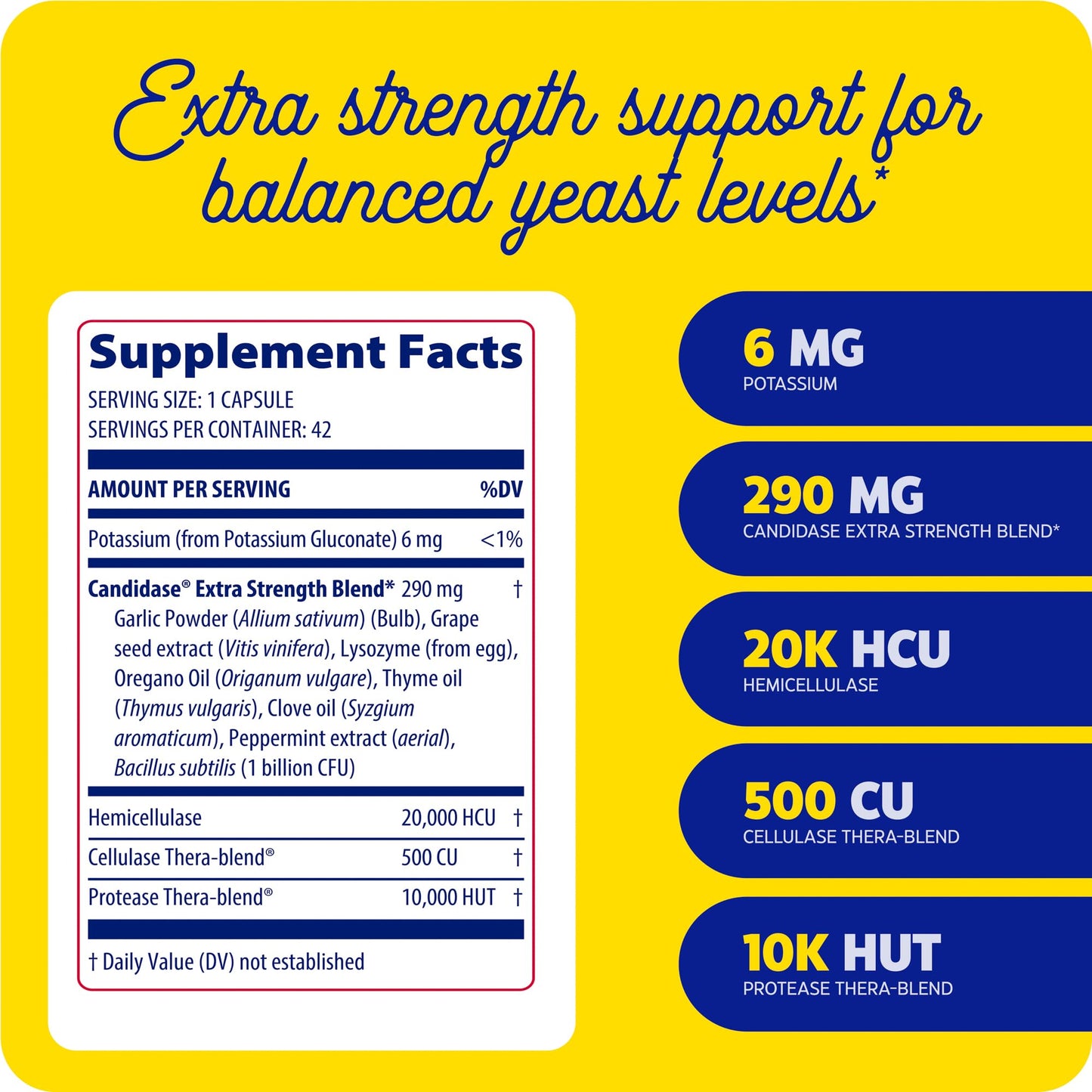 Enzymedica Candidase Extra Strength – Balanced Yeast Support, 42 Capsules