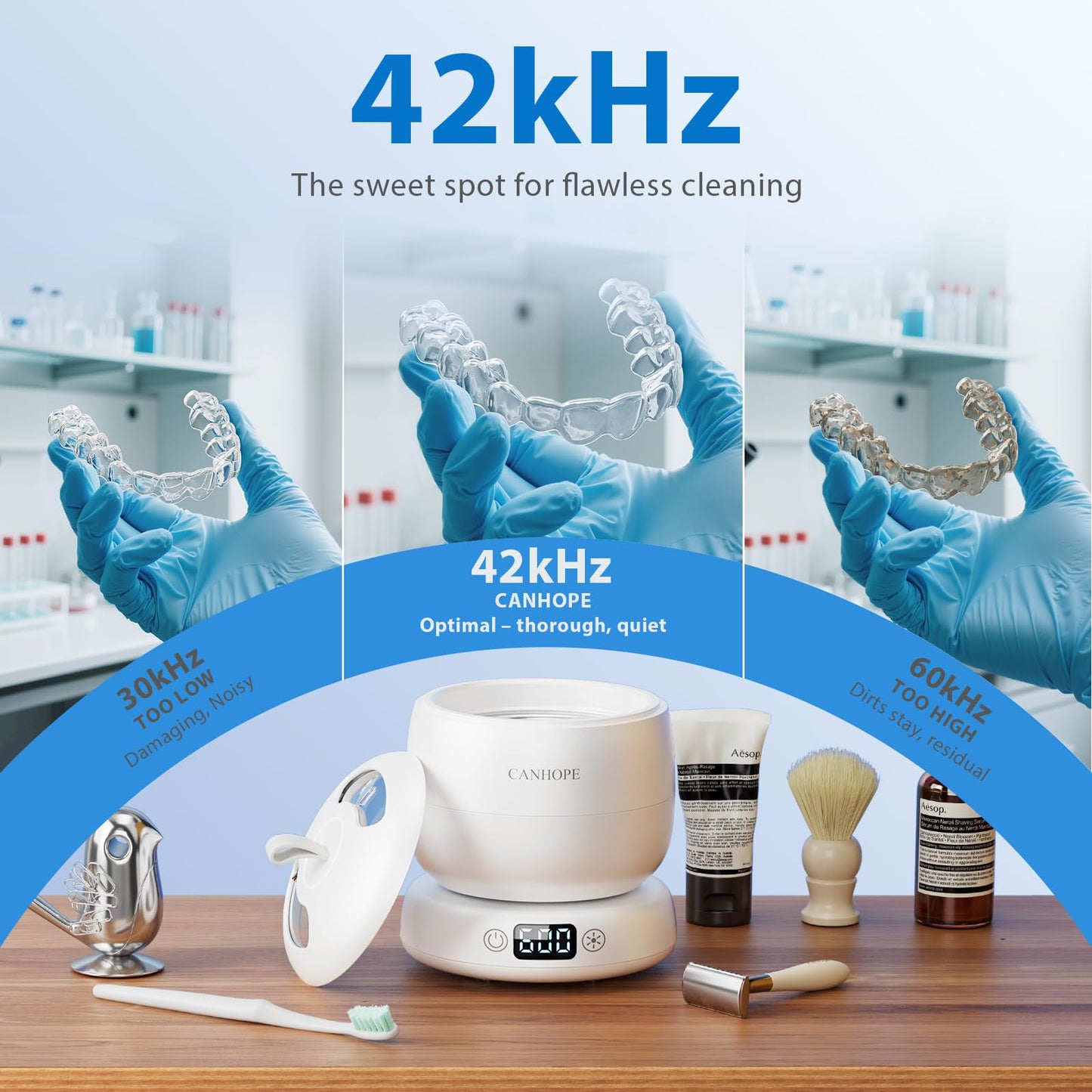 CANHOPE Ultrasonic Retainer Cleaner – 42kHz, IPX7, 3 Timers, Quiet