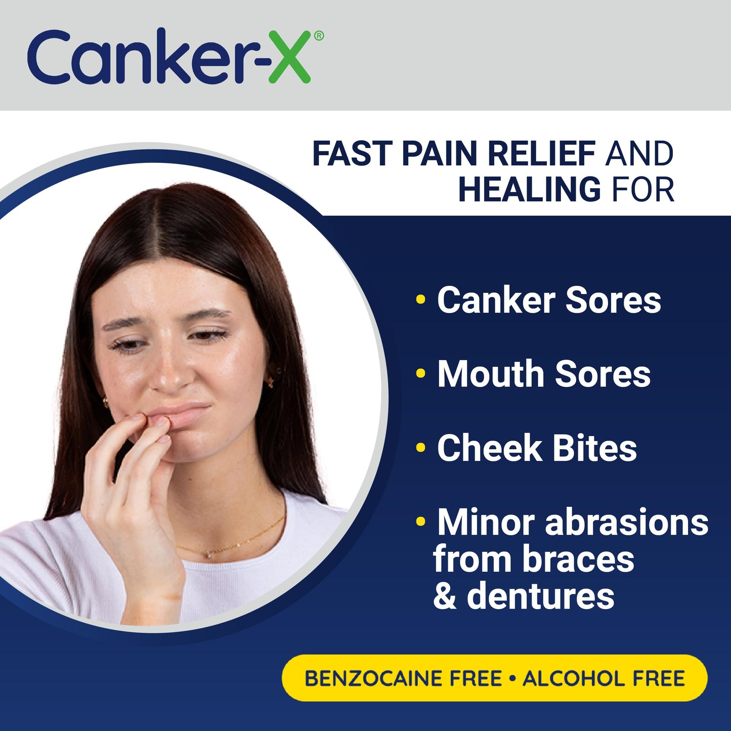 Canker-X Rincinol Oral Rinse Mouthwash – Quick Pain Relief for Canker Sores (Benzocaine Free & Alcohol Free) – 4.0 Fl Oz