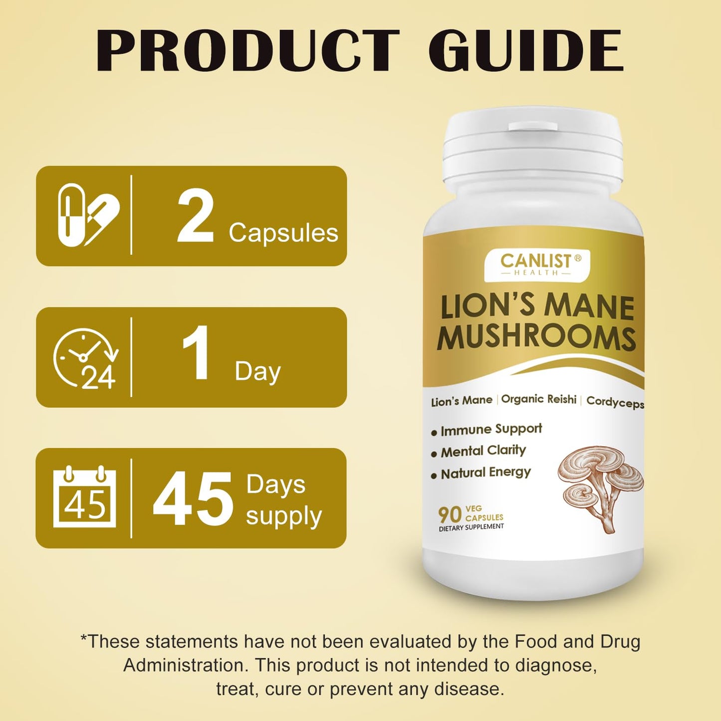 CANLIST Organic Mushroom Complex: Focus & Immunity (90 Capsules)