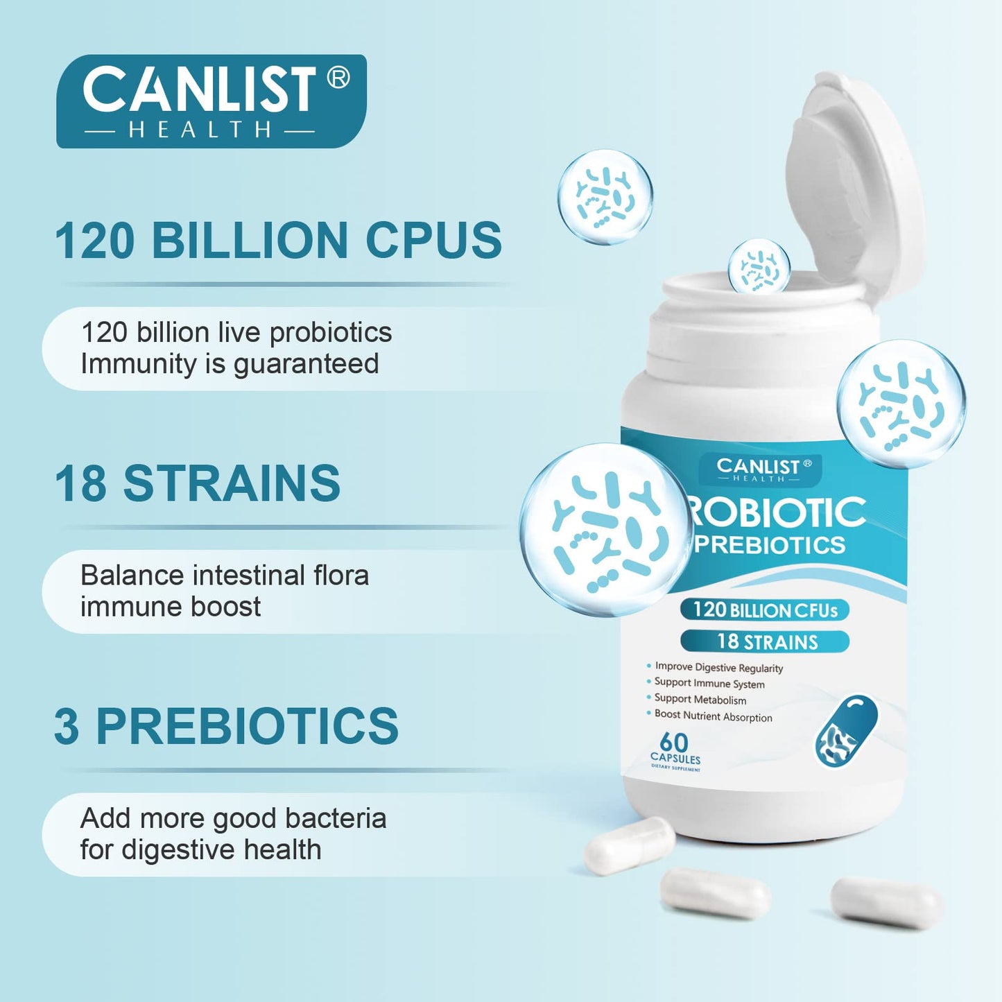 CANLIST Probiotics 120B CFUs – 18 Strains, Prebiotics & Digestive Enzymes – 60 Caps (Non-GMO)