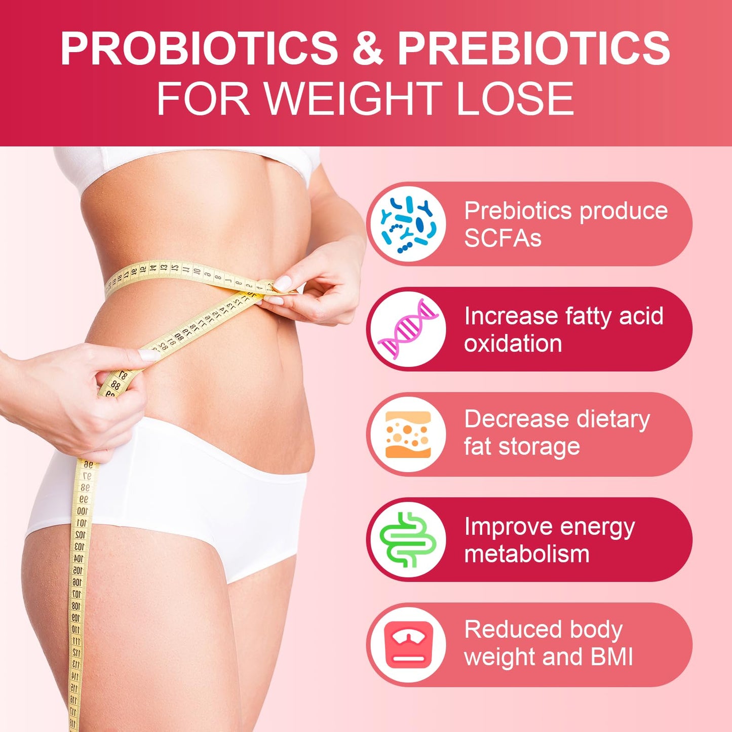 CANLIST Women's Probiotics 120B CFUs | 18 Strains | 60 Capsules | Non-GMO & Vegan