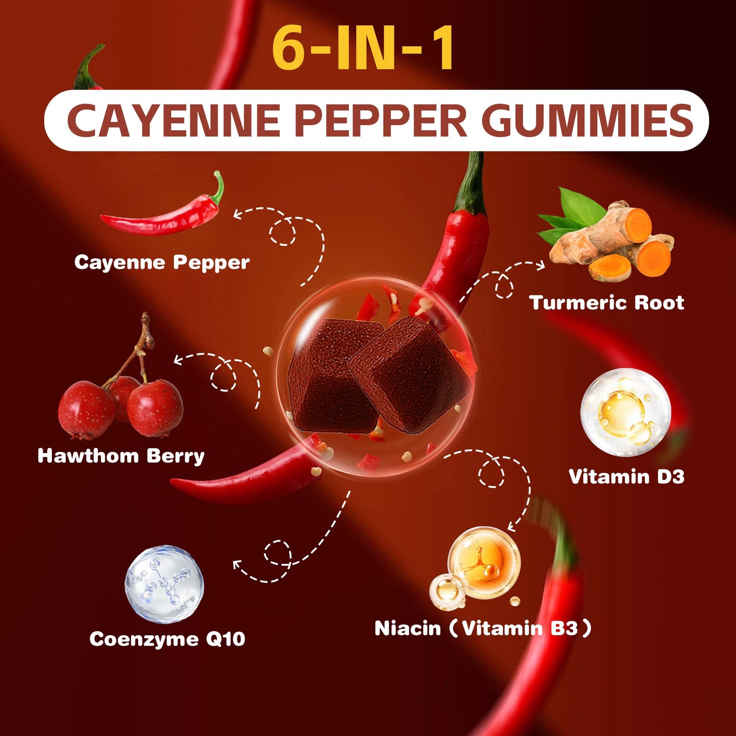 Cayenne Pepper Gummies with Hawthorn Berry — Cardiovascular & Immune Support (60 Count)