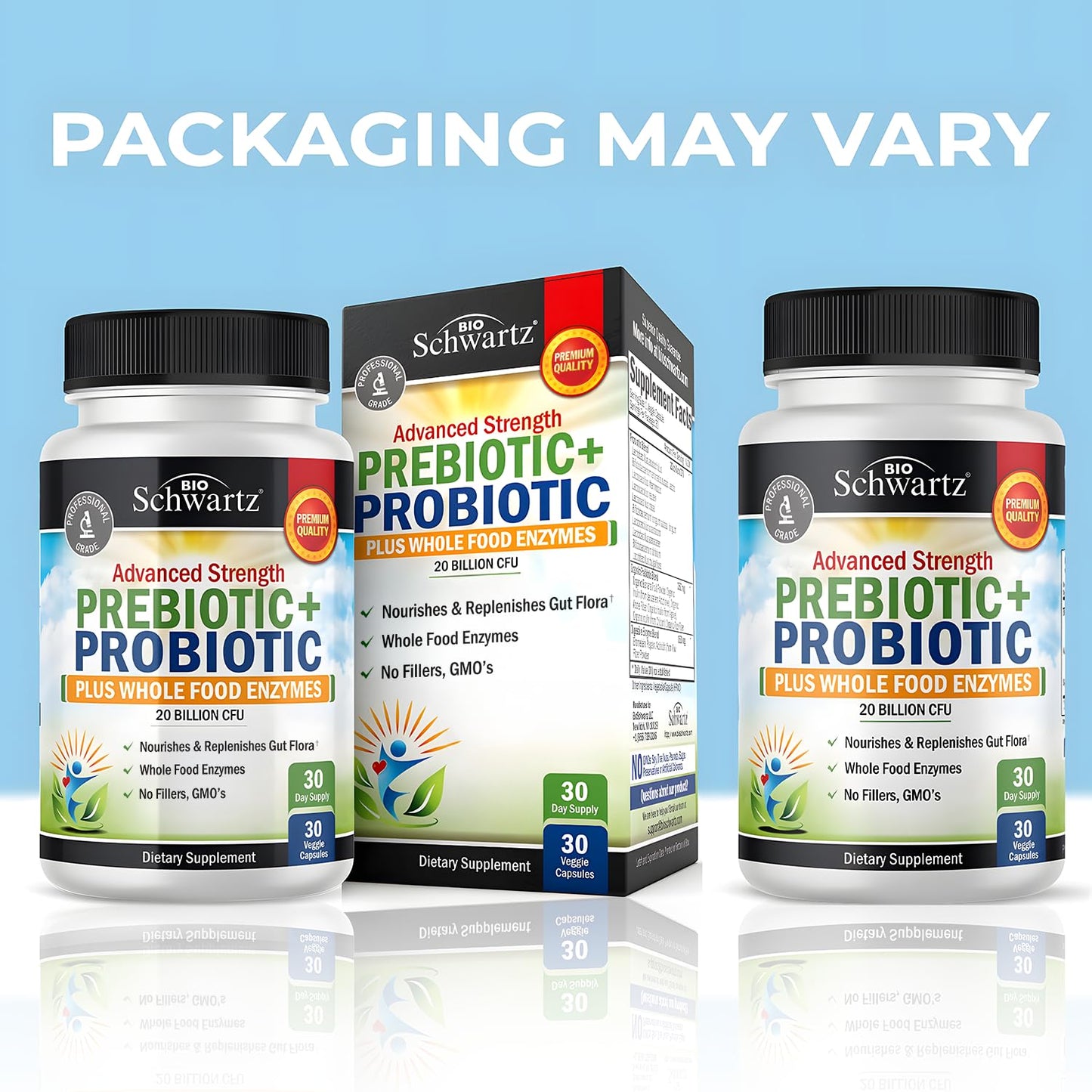 Advanced Prebiotics & Probiotics for Digestive Health – Women & Men