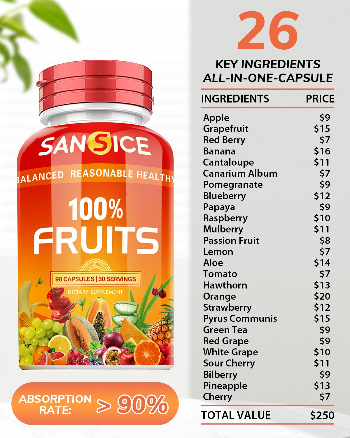 Fruits & Veggies Supplement – Natural Fruit & Vegetable Vitamins for Women, Men & Kids | Soy Free & Non-GMO