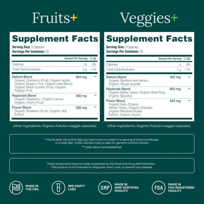Etta Vita 100% Organic Fruits & Veggies, 180 Capsules – Vegan, Non-GMO, Made in USA BritishVita | Premium UK Vitamins & Wellness Supplements