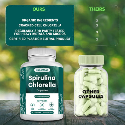 Organic Spirulina & Chlorella Capsules – Detox, Energy & Immune Support | 90 Ct