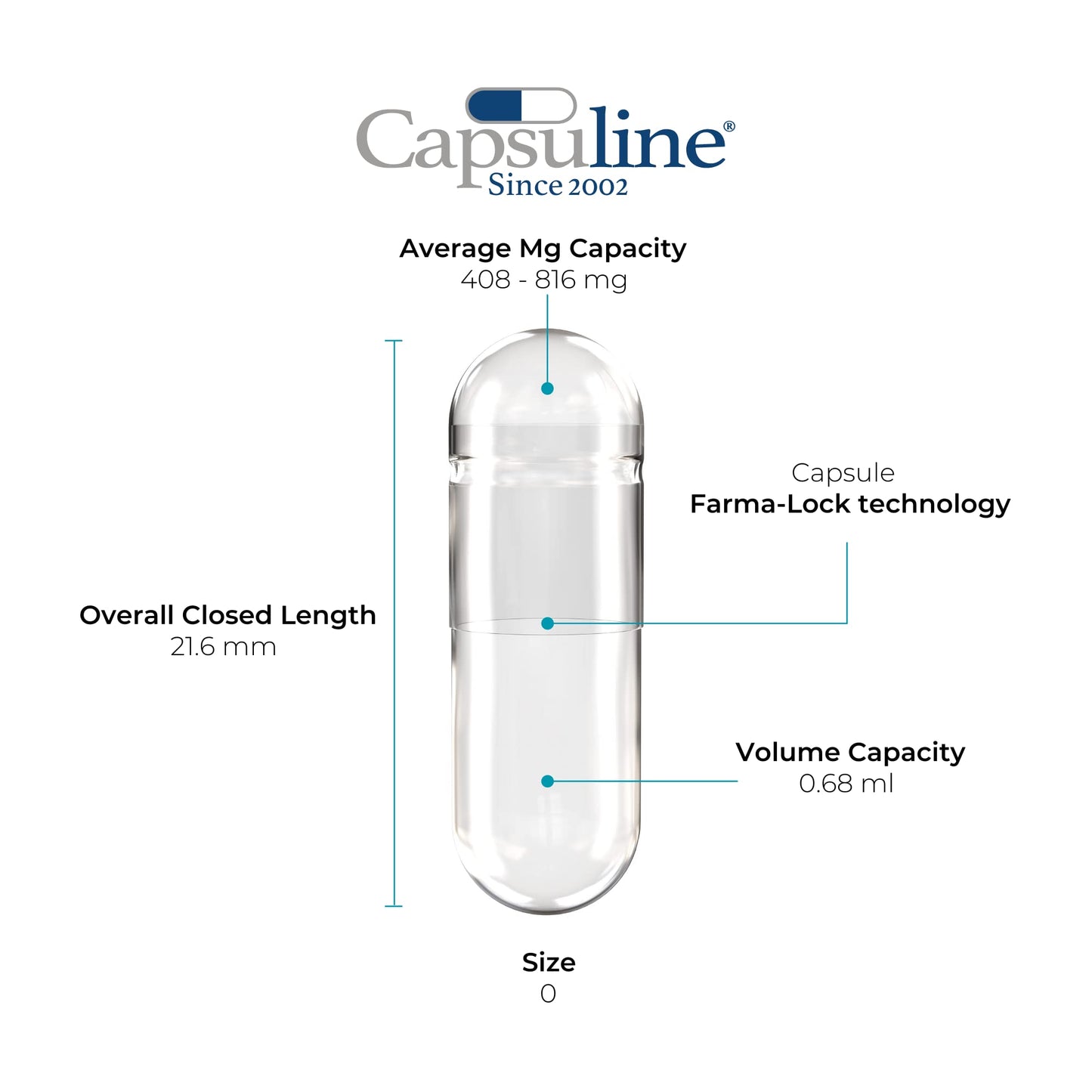 Capsuline Size 0 Empty Gelatin Capsules - 1000 Count | Gluten Free, Kosher, Non-GMO
