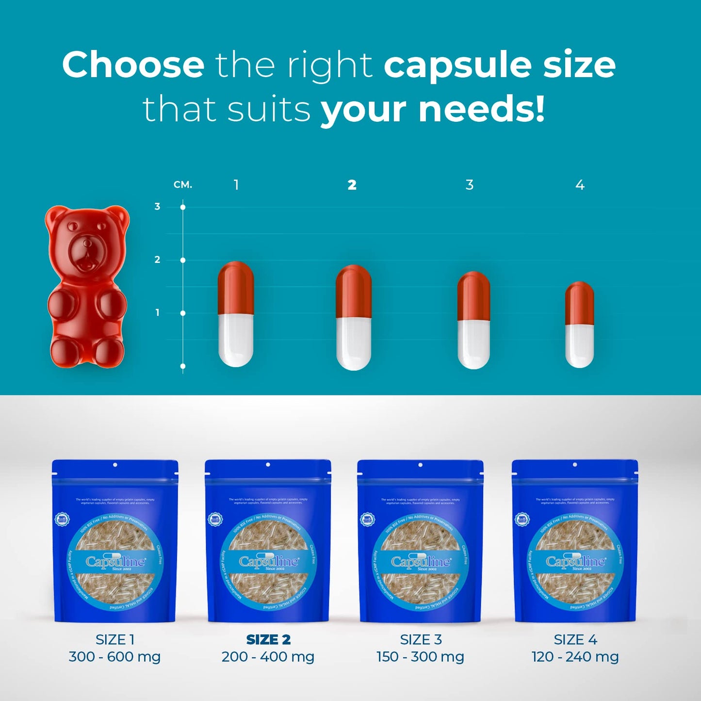 Capsuline Size 2 Clear Empty Gelatin Capsules – 1000 Count | Kosher, Gluten Free, Non-GMO