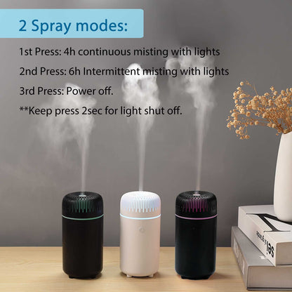 Car Diffuser Humidifier USB Aromatherapy – Mini Portable Diffuser for Car, Home, Office (Black)