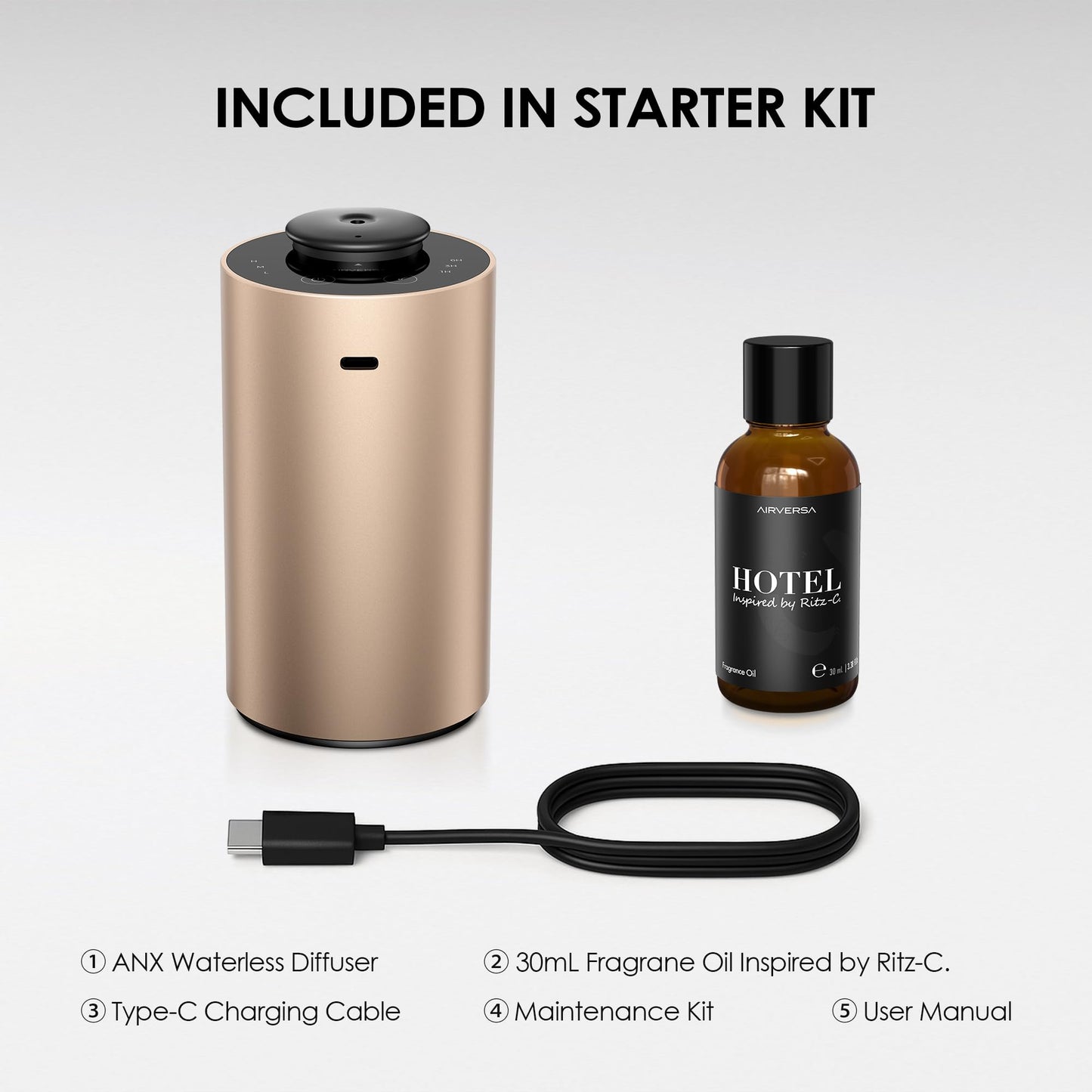 Waterless Essential Oil Diffuser Starter Kit – Ritz-C. Inspired Fragrance | USB-C Battery-Powered
