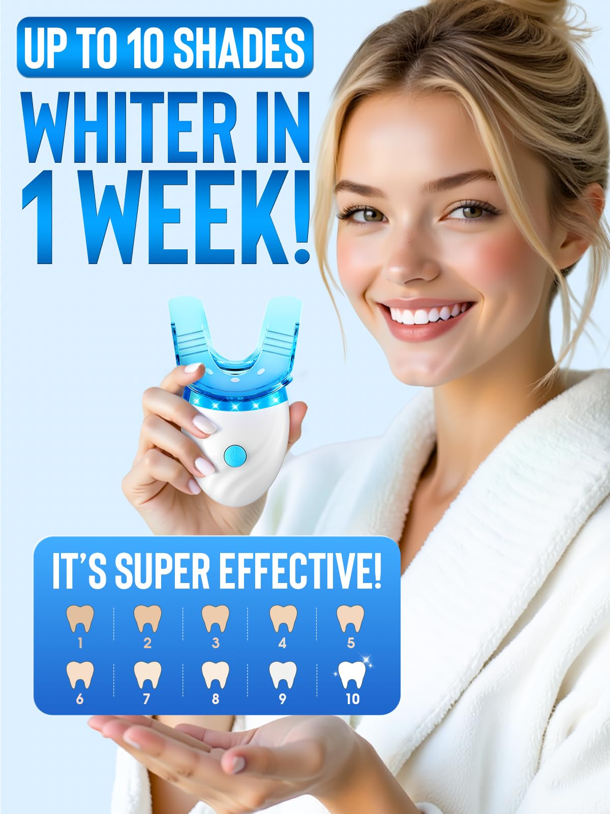 Teeth Whitening Kit for Sensitive Teeth – Nicwell LED Light, 35% Carbamide Peroxide, Desensitizing Pen + Travel Case