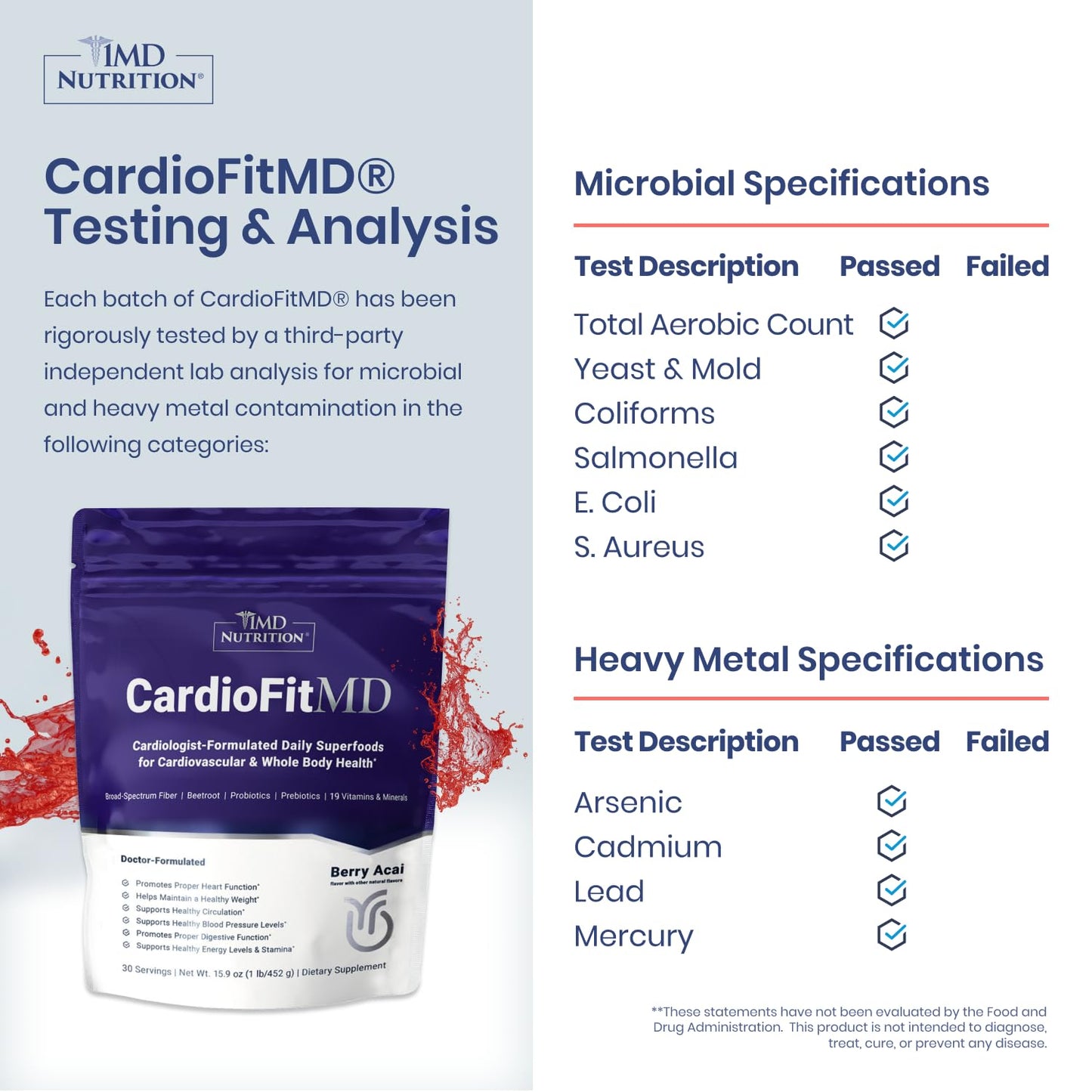 1MD Nutrition CardioFitMD — Vegan Beetroot Powder, High-Fiber Nitric Oxide Support (Keto-Friendly) - 30 Days