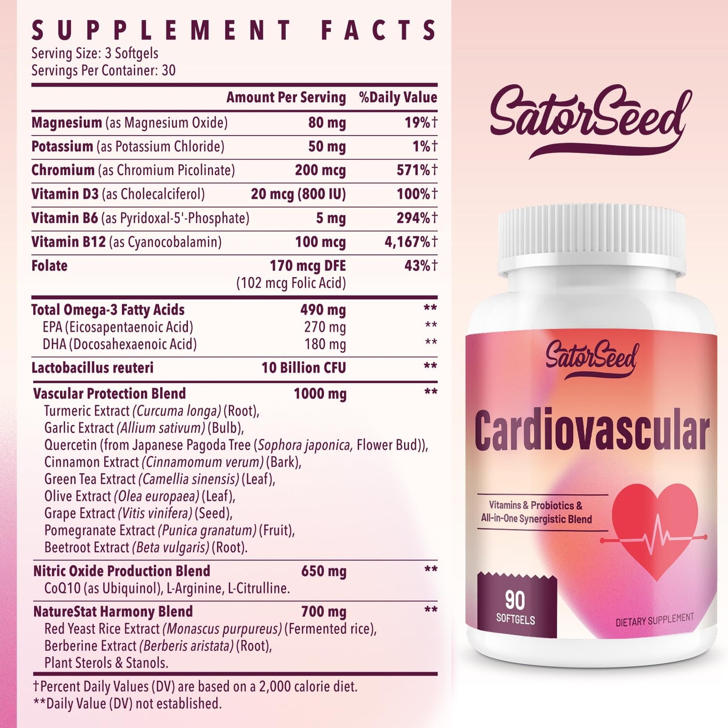 Cardiovascular Supplement 3000mg – Vitamins, Probiotics, Omega-3, and CoQ10 All-in-One Synergistic Blend for Adults – 90 Softgels