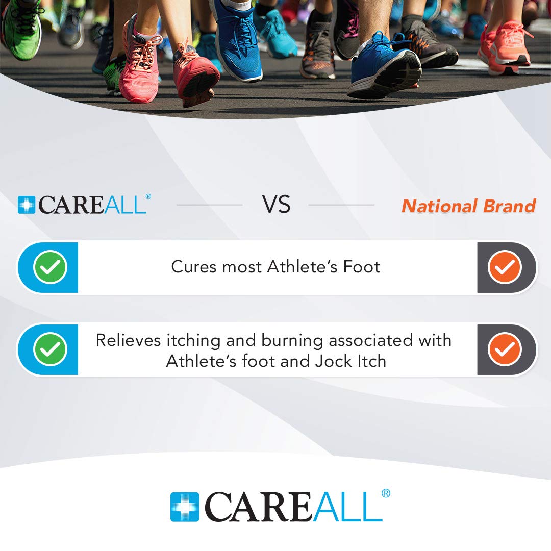 CareAll Clotrimazole 1% Cream 6 Pack – Antifungal Relief for Athlete’s Foot, Jock Itch & Ringworm