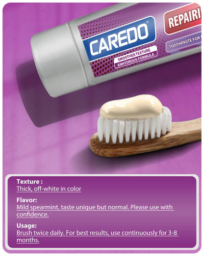 CAREDO Gum Toothpaste for Periodontitis & Gum Disease | Receding Gums, Gingivitis & Bad Breath - 3.52 oz