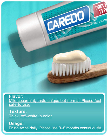 CAREDO Sensitive Teeth Relief Toothpaste for Adults – Enamel Care, Remineralizing, Sensitivity Relief, Fluoride Free 3.52 oz