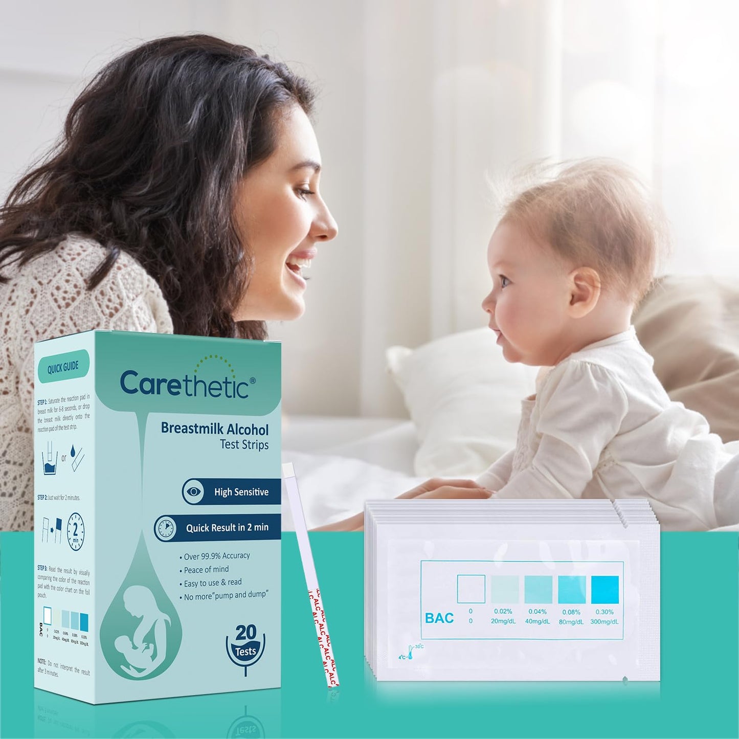 Carethetic Breastmilk Alcohol Test Strips - High Sensitivity, 2-Minute Home Results (20-Pack)
