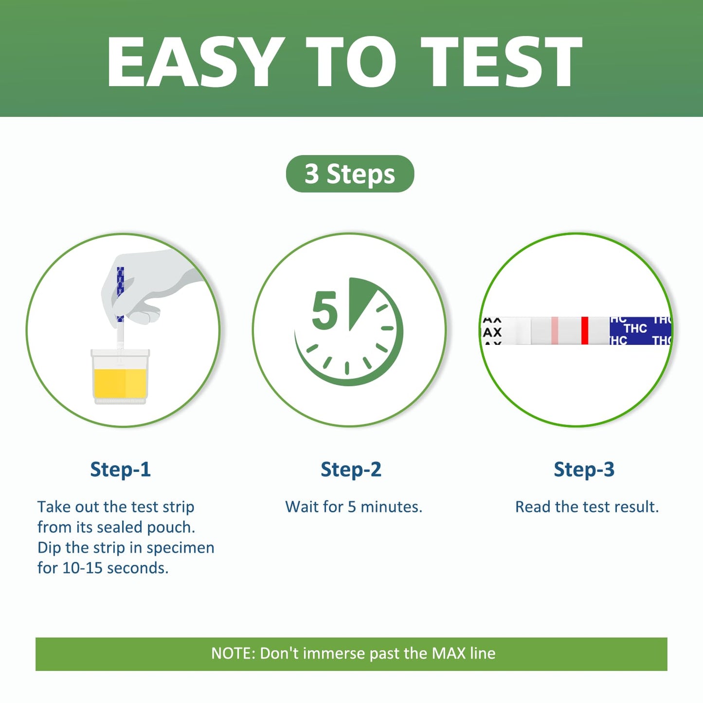 Carethetic THC Drug Test Kit - 25 Pack | FDA-Cleared Urine Test Strips