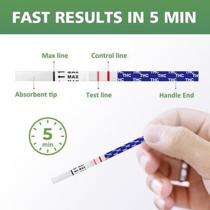 Carethetic THC Test Kit - Marijuana Urine Test Strips, 15-Pack, 45-Day Detection, 99% Accurate - Home Use