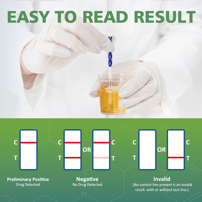Carethetic THC Test Kit - Marijuana Urine Test Strips, 15-Pack, 45-Day Detection, 99% Accurate - Home Use