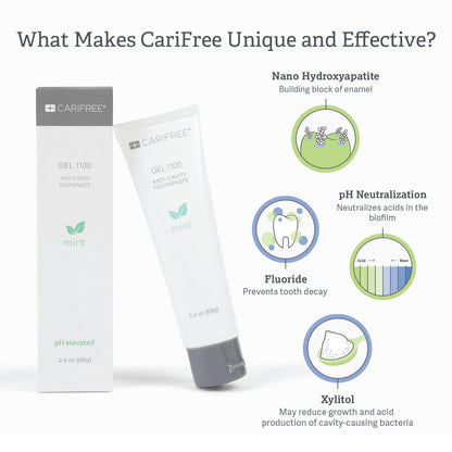 CariFree Gel 1100 (Mint) Anti-Cavity Fluoride Toothpaste with Nano Hydroxyapatite - 2.40 oz | Dentist-Recommended for Kids & Adults