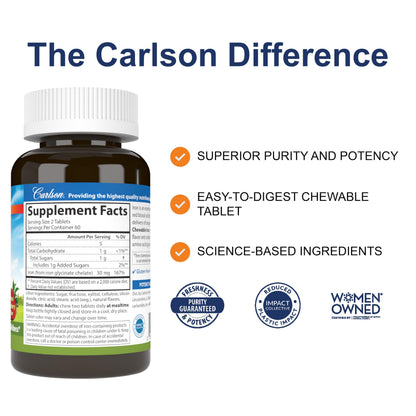 Carlson Chewable Iron 30 mg – Superior Absorption, Blood Health & Energy | Strawberry Flavor | Pack of 2 (240 Tablets)