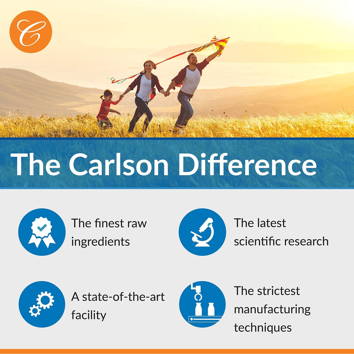 Carlson Empty Gelatin Capsules #2 (Size #2) – 200 Capsules
