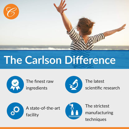 Carlson - The Very Finest Fish Oil, 1600 mg Omega-3, Orange, 6.7 Fl Oz
