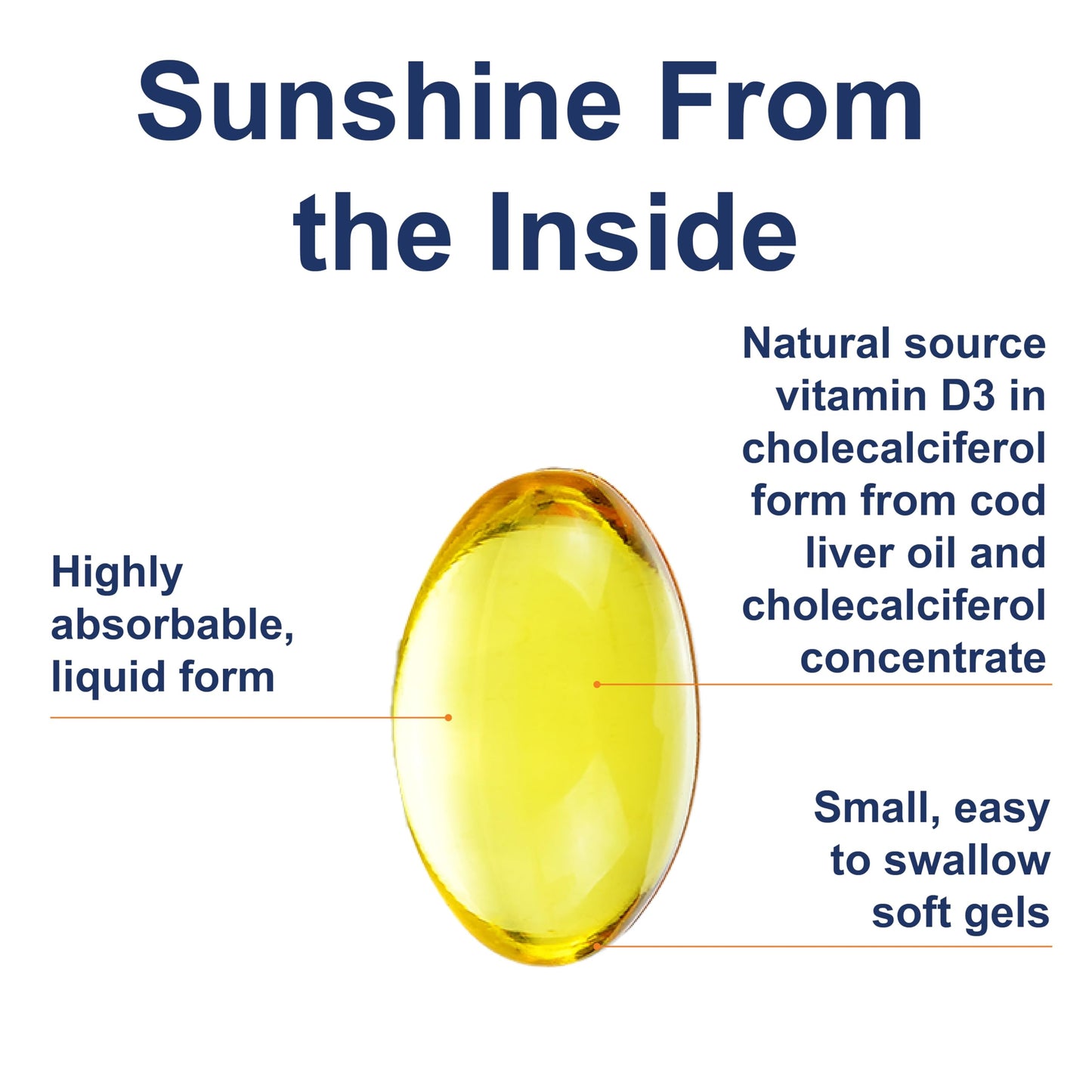 Carlson Solar D Gems - Vitamin D3 4000 IU + Omega-3 115 mg | Lemon Softgels