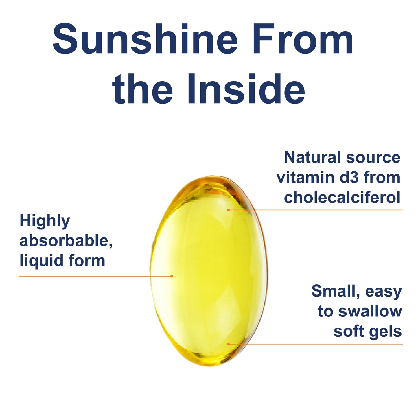 Carlson Vitamin D3 5000 IU Soft Gels – Bone & Muscle Health (360 Softgels)