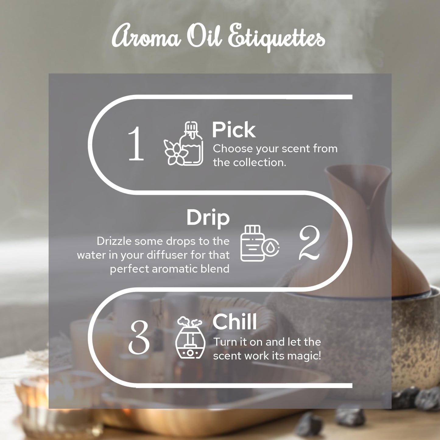 Carnatia Christmas Aroma Oil Set – 6 Cozy Scents for Diffusers, Relaxation & Holiday Gifting