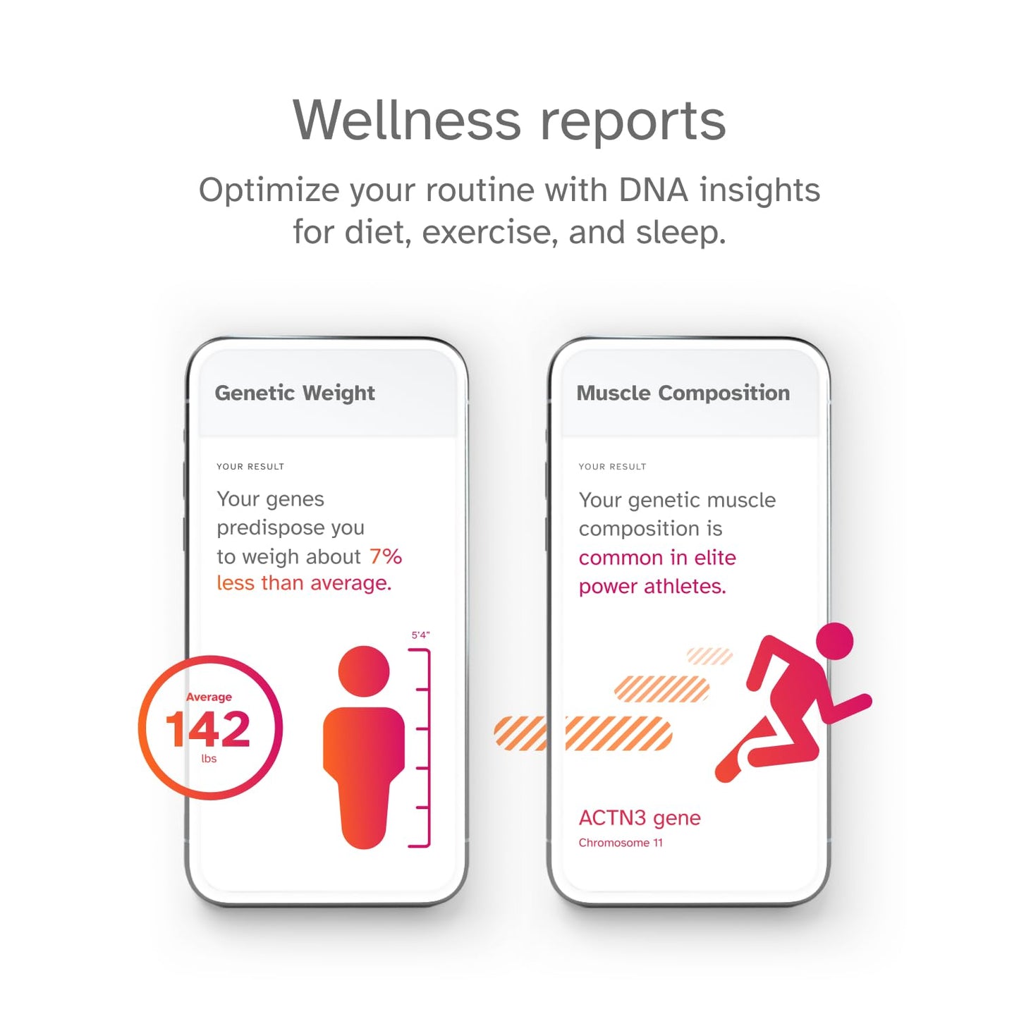 23andMe Health-Only Service – DNA Test with Personal Genetic Reports (Health Predispositions, Carrier Status & Wellness)