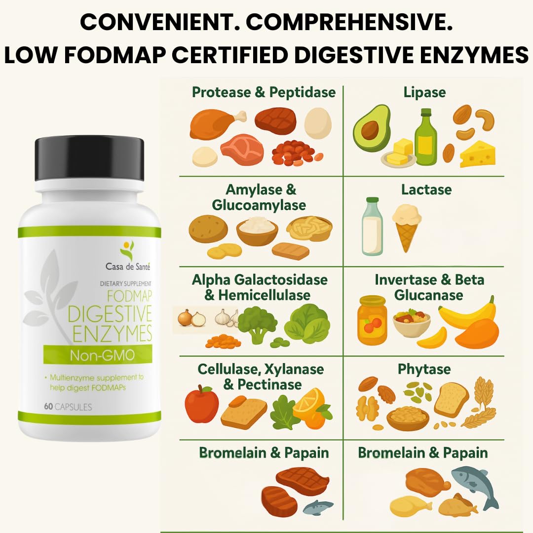 Casa de Sante FODMAP Digestive Enzymes – 18 Enzymes, No GMO