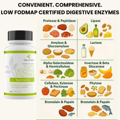 Casa de Sante FODMAP Digestive Enzymes – 18 Enzymes, No GMO