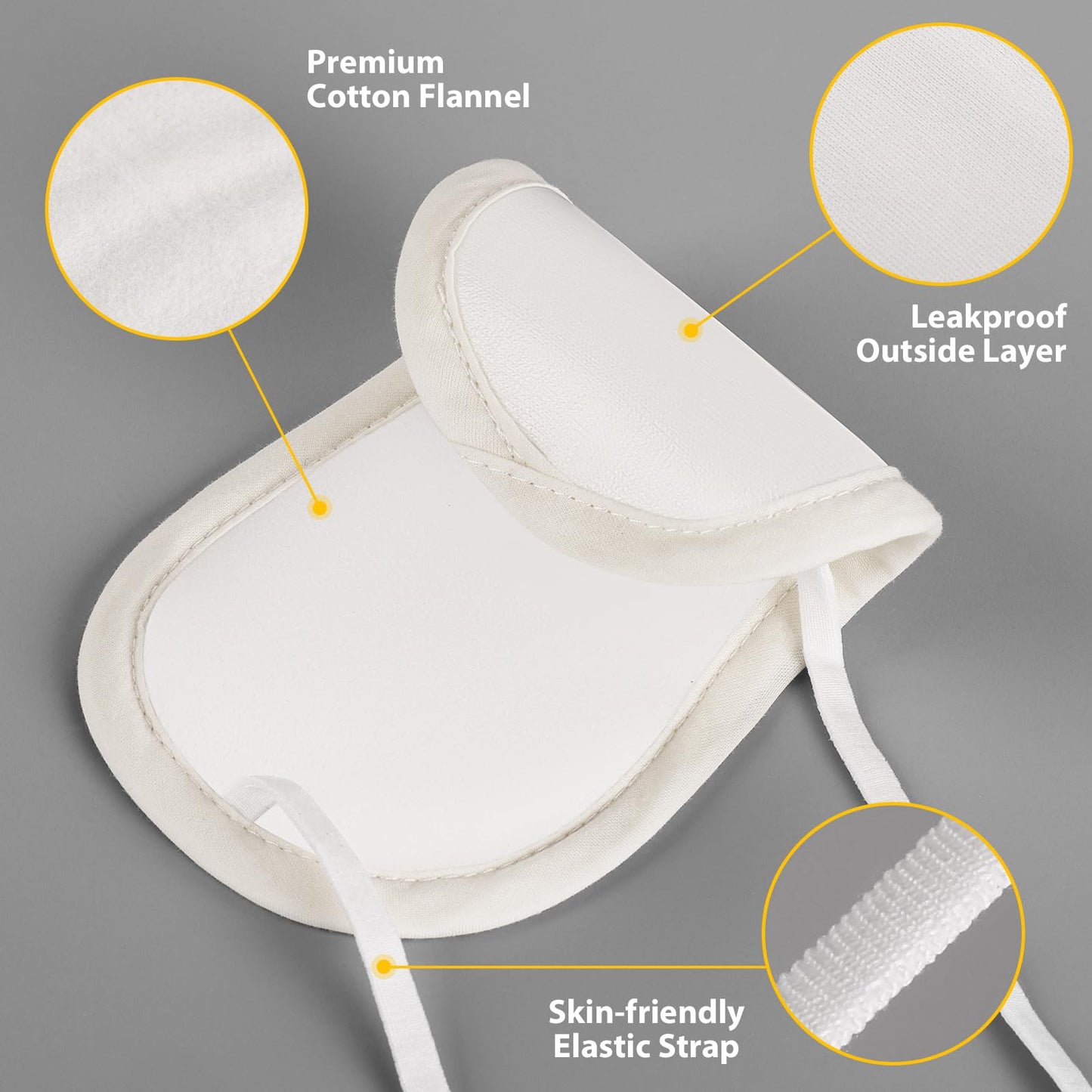 Castor Oil Pack for Thyroid - Organic Cotton Flannel Neck Wrap | Heatless, Reusable & Waterproof