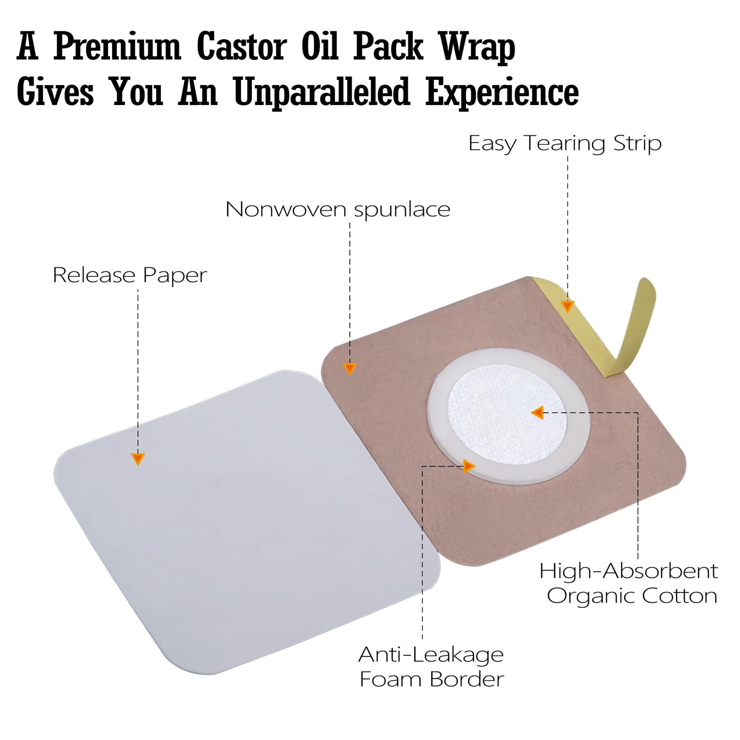 15 Pack 3.2\" Disposable Castor Oil Pack Wrap for Belly Button, Self-Adhesive Castor Oil Patches with Organic Cotton Pad, No Wash, No Irritation, and Anti-Leakage Men Women Day and Night Use