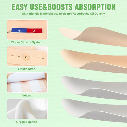 Castor Oil Pack Wraps - 8 Pcs Reusable, Adjustable Straps, Anti-Leak, Machine Washable