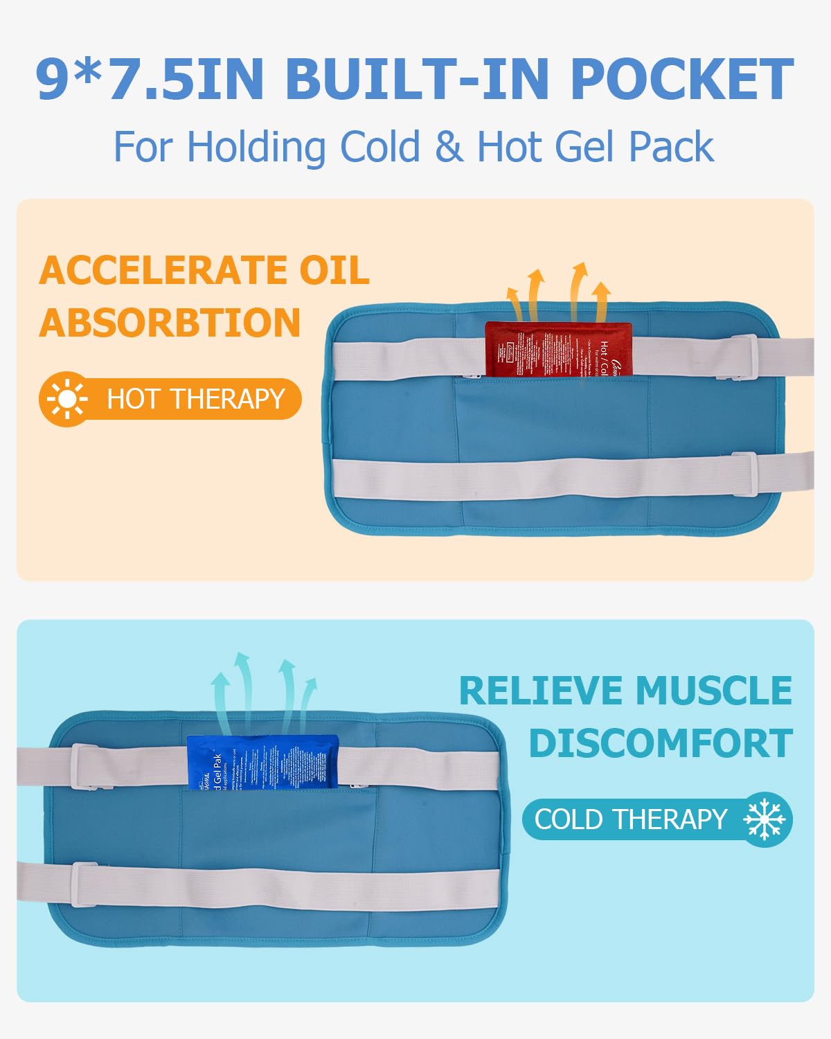 Castor Oil Pack Wrap Kit – 4-Pcs Reusable Organic Cotton Flannel (Blue)