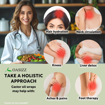 Reusable Castor Oil Pack Wrap Kit 10-Piece – Adjustable & Leak-Resistant