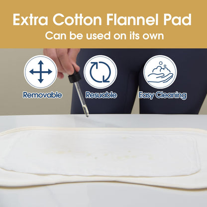 Castor Oil Pack Wrap for Stomach - Cotton Flannel Pad, Reusable & Mess-Free